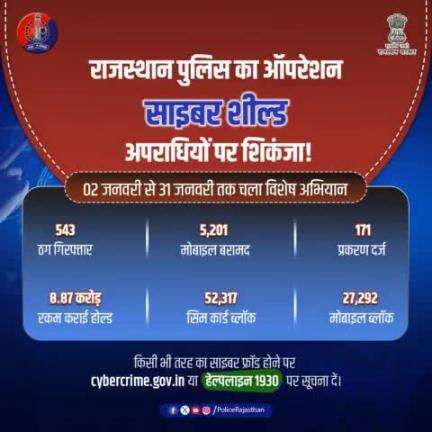 साइबर अपराधियों की अब खैर नहीं,
राजस्थान पुलिस करेगी अब इनको बेनकाब!

धोखाधड़ी से बचने का आया वक्त,
हम सभी मिलकर बनायेंगे सुरक्षा का चक्र!