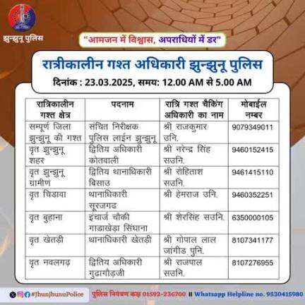 रात्रीकालीन गश्त अधिकारी झुन्झुनू पुलिस #JhunjhunuPolice