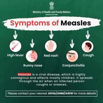 #HealthForAll | High fever, rash, cough? 

It could be measles. Learn the symptoms and protect your family.