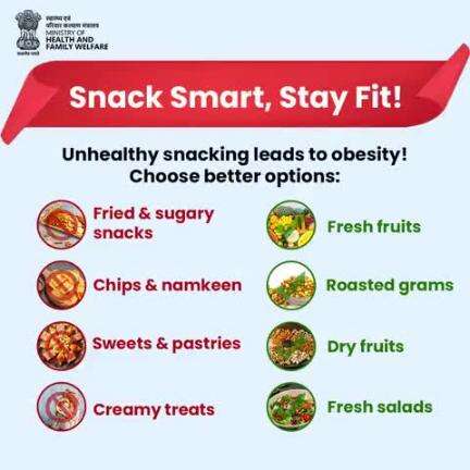 #StopObesity | Swap unhealthy snacks with nutritious options for better health!