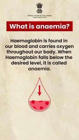 #HealthForAll | Early detection can help manage and treat anaemia effectively.  If you notice these signs, seek medical advice and get tested.