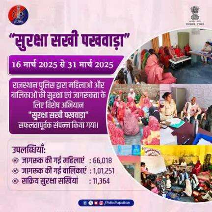 राजस्थान पुलिस का #सुरक्षा_सखी_पखवाड़ा_अभियान
(16 मार्च से 31 मार्च 2025 तक)

#राजस्थान_पुलिस ने महिलाओं और बालिकाओं की सुरक्षा व जागरूकता के लिए विशेष अभियान चलाया।