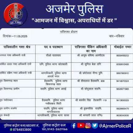 रात्रिकालीन गश्त अधिकारी अजमेर पुलिस।