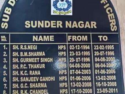 निहरी: घर से कंप्यूटर सेंटर गई नाबालिग लापता, परिजनों ने पुलिस में दी शिकायत