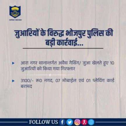 जुआरियों के विरुद्ध #भोजपुर_पुलिस की बड़ी कार्रवाई...आरा नगर थानान्तर्गत अवैध गेसिंग/ जुआ खेलते हुए 10 जुआरियों को 3100/- रू0 नगद, 07 मोबाईल एवं 01 प्लेयिंग कार्ड के साथ किया गया गिरफ्तार।