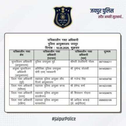 उक्त अधिकारियों की रात्रिकालीन गस्त 12 AM से 5 AM तक रहेगी। रात्रि में किसी प्रकार की सहायता के लिए उक्त अधिकारियों से संपर्क कर सकते हैं। आपकी सुरक्षा हमारी प्राथमिकता है।
