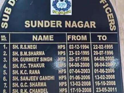 सुंदर नगर: कॉलेज गई 17 वर्षीय नाबालिग हुई लापता, परिजनों ने पुलिस में शिकायत कराई दर्ज