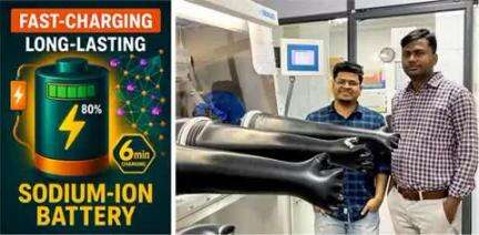 Supercharging the future: India’s Scientists design fast-charging & long-lasting sodium-ion battery

All details :https://pib.gov.in/PressReleasePage.aspx?PRID=2129649