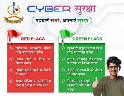 #सीकर
Beware of scammers
डायल करे 1930
#cyberAwareness 
#TeamSikarPolice