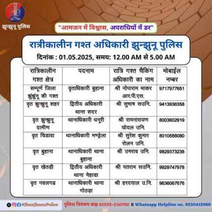 रात्रीकालीन गश्त अधिकारी झुन्झुनू पुलिस #JhunjhunuPolice