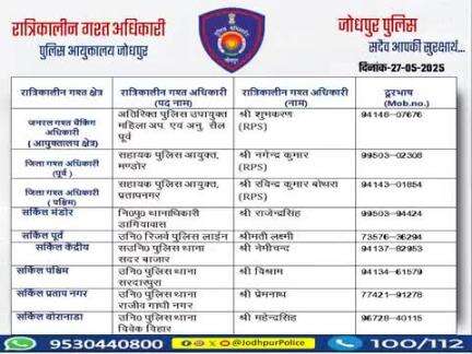 #जोधपुर_पुलिस
आयुक्तालय क्षेत्र में निम्न अधिकारियों की #रात्रिकालीन_गश्त 12 AM से 05 AM तक रहेगी।
 रात्रि में किसी प्रकार की #सहायता के लिए निम्न अधिकारियो से #संपर्क कर सकते हैं।
 आपकी सुरक्षा हमारी प्राथमिकता है।