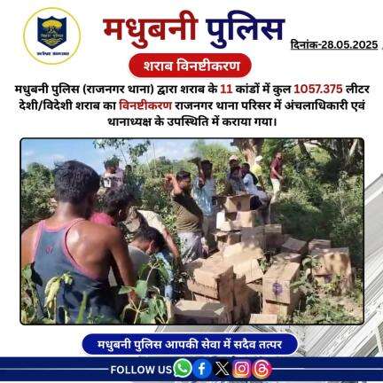 शराब के 11 कांडो में कुल 1057.375 लीटर देशी/विदेशी शराब का विनष्टीकरण राजनगर थाना परिसर में CO/SHO के उपस्थिति में कराया