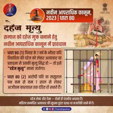 भारतीय न्याय संहिता, 2023 । धारा 80 । दहेज मृत्यु से संबंधित प्रावधान : 

विवाह के 7 वर्ष के भीतर विवाहिता की संदिग्ध मृत्यु होने, मृत्यु से पहले दहेज के लिए प्रताड़ना या हिंसा के प्रमाण सिद्ध होने पर, पति या ससुराल पक्ष दहेज-मृत्यु के आरोप