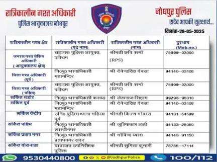 #जोधपुर_पुलिस
आयुक्तालय क्षेत्र में निम्न अधिकारियों की #रात्रिकालीन_गश्त 12 AM से 05 AM तक रहेगी। 
रात्रि में किसी प्रकार की #सहायता के लिए निम्न अधिकारियो से #संपर्क कर सकते हैं। 
आपकी सुरक्षा हमारी प्राथमिकता है।