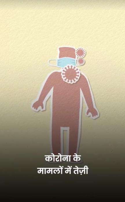 देश में तेज़ी से बढ़ रहे कोरोना के मामले, जानें क्या है राजधानी का हाल!