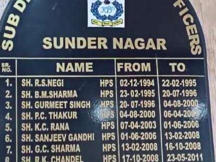 सुंदर नगर: 19 वर्षीय युवती ने 26 वर्षीय युवक पर जबरन गाड़ी में बिठाकर मारपीट कर दुष्कर्म करने का आरोप लगाया, युवक गिरफ्तार