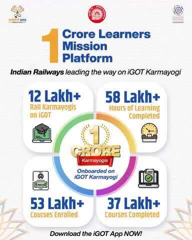 Indian Railways is driving change with over 1 crore learners on the iGOT Karmayogi, a digital platform, building an efficient, future-ready workforce for smarter and faster public service. 📲✨
#RailKarmayogi
#railminindia