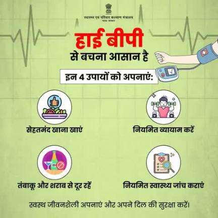 #BeatNCDs | क्या आप जानते हैं? 

हाई बीपी (उच्च रक्तचाप) चुपचाप दिल और शरीर को नुकसान पहुंचा सकता है।
इससे बचाव के लिए अपनाएं ये 4 आसान उपाय।
#railminindia ं