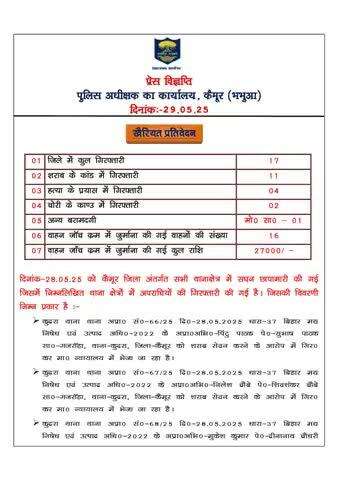 कैमूर पुलिस के द्वारा विगत 24 घंटे में की गई कार्रवाई एवं प्राप्त फलाफल की विवरणी |
Bihar Police