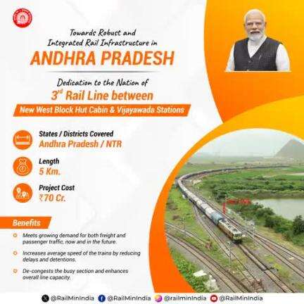 Marking a transformative step for #RailInfra4AndhraPradesh, Hon’ble PM Shri #narendramodi will dedicate and lay foundations for vital projects, bolstering the state’s Rail connectivity.#railminindia