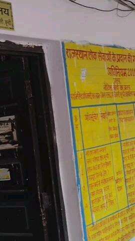 बूंदी: गिव अप' अभियान के तहत 31 मई 2025 तक अपात्र हटेंगे, पात्र जुड़ेगे: जिला रसद अधिकारी