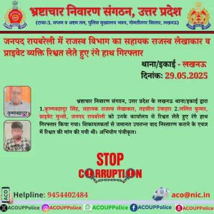 भ्रष्टाचार के विरुद्ध जीरो टालरेंसः-भ्रष्टाचार निवारण संगठन, उ0प्र0 के लखनऊ थाना/इकाई द्वारा जनपद रायबरेली में राजस्व विभाग का सहायक राजस्व लेखाकार व प्राइवेट व्यक्ति को ₹7,000/- की रिश्वत लेते हुए रंगे हाथ गिरफ्तार किया गया।