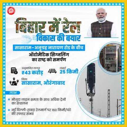सासाराम–अनुग्रह नारायण रोड के बीच ऑटोमैटिक सिग्नलिंग से नई दिल्ली–हावड़ा मार्ग पर ट्रेनों की गति और संचालन को मिलेगा नया आयाम।