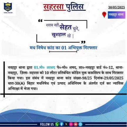 नवहट्टा थाना द्वारा 10 लीटर प्रतिबंधित कोडीन युक्त कफ़ सिरप के साथ 01 अभियुक्त को गिरफ्तार किया गया.....