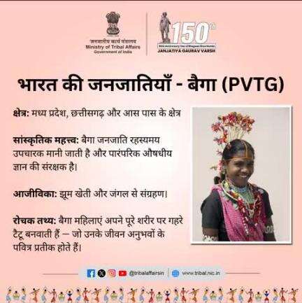 Baiga PVTG Community of MP and Chhattisgarh...