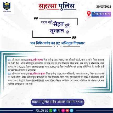 सौरबाजार थाना द्वारा 01 अभियुक्त को 200 ml प्रतिबंधित कोडीन युक्त कफ़ सिरप एवं 01 कार तथा 01 अभियुक्त को 01.500 लीटर के साथ गिरफ्तार किया गया.....