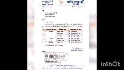 नरसिंहगढ़: भारतीय जनता पार्टी ने मंडल अध्यक्ष का गठन किया