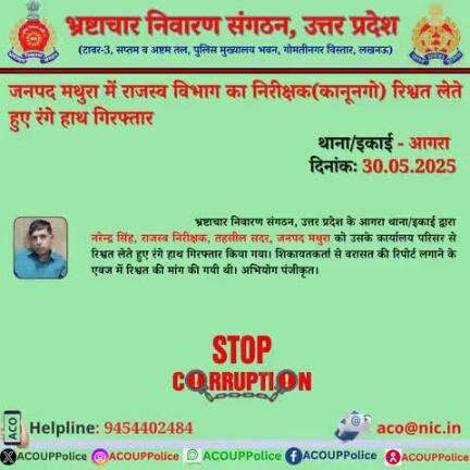 भ्रष्टाचार के विरुद्ध जीरो टालरेंसः- भ्रष्टाचार निवारण संगठन, उ0प्र0 के आगरा थाना/इकाई द्वारा जनपद मथुरा में राजस्व निरीक्षक को ₹ 50,000/- की रिश्वत लेते हुए रंगे हाथ गिरफ्तार किया गया। 
हेल्पलाइन- 9454402484