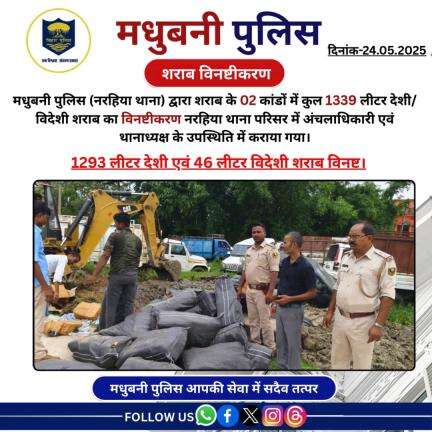 शराब के 17 कांडों मे कुल 277.26 लीटर देशी/विदेशी शराब का विनष्टीकरण रूद्रपुर थाना परिसर में CO/SHO के उपस्थिति में कराया