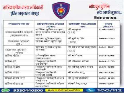 #जोधपुर_पुलिस 
आयुक्तालय क्षेत्र में निम्न अधिकारियों की #रात्रिकालीन_गश्त 12 AM से 05 AM तक रहेगी। 
रात्रि में किसी प्रकार की सहायता के लिए निम्न अधिकारियो से संपर्क कर सकते हैं। 
आपकी सुरक्षा हमारी प्राथमिकता है।