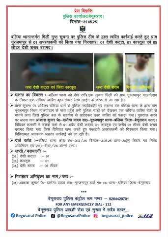 बलिया थानान्तर्गत  पुलिस टीम के द्वारा त्वरित कार्रवाई करते हुए ग्राम नुरजमापुर से 01 अपराधकर्मी  01 देशी कट्टा, 01 कारतूस एवं 05 लीटर देशी शराब के साथ गिरफ्तार