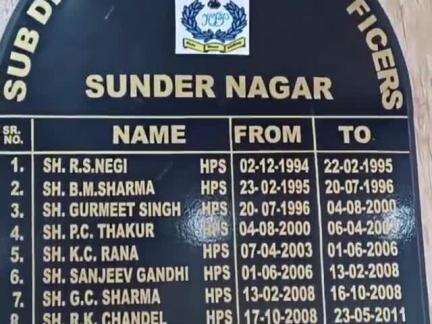 सुंदर नगर: हमीरपुर के 20 वर्षीय प्रशिक्षु ने इंजीनियरिंग कॉलेज के होस्टल के कमरे में फंदा लगाकर की आत्महत्या, सुसाइड नोट बरामद