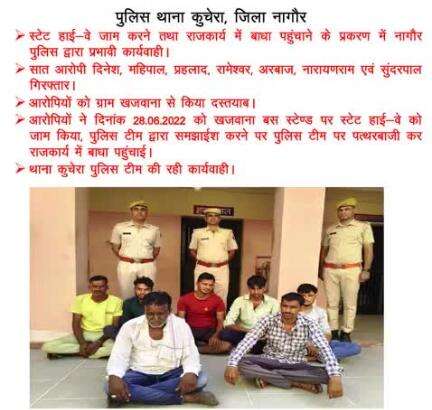 #PS कुचेरा:- स्टेट हाई-वे जाम करने तथा राजकार्य में बाधा पहुंचाने के प्रकरण में सात आरोपियों  को ग्राम खजवाना से दस्तयाब कर, #गिरफ्तार किया गया।