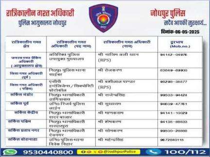 #जोधपुर_पुलिस
आयुक्तालय क्षेत्र में निम्न अधिकारियों की #रात्रिकालीन_गश्त 12 AM से 05 AM तक रहेगी। रात्रि में किसी प्रकार की #सहायता के लिए निम्न अधिकारियो से #संपर्क कर सकते हैं।
आपकी सुरक्षा हमारी प्राथमिकता है।