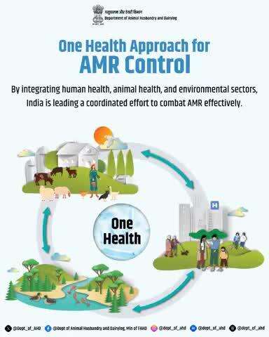 The One Health approach is central to controlling Antimicrobial Resistance (AMR). By integrating human health, animal health, and environmental sectors, India is driving a unified and effective response to combat AMR .
