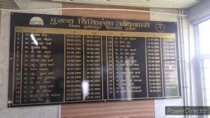 गलोड़: कोविड-19 को लेकर जिला स्वास्थ्य विभाग सतर्क, एडवाइजरी मिलते ही किए पुख्ता इंतजाम