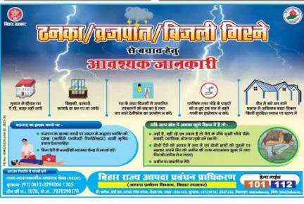 बिहार राज्य आपदा प्रबंधन प्राधिकरण द्वारा ‘ठनका/व्रजपात/बिजली गिरने से बचाव’ हेतु ‘क्या करें, क्या न करें’ तथा अन्य आवश्यक जनोपयोगी जानकारी जारी की गई है। जिला प्रशासन, पटना आप सभी से इसका अनुपालन करने की अपील करता है।