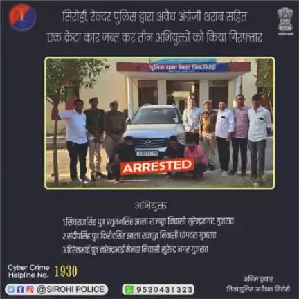 सिरोही, रेवदर पुलिस द्वारा अवैध अंग्रेजी शराब सहित एक क्रेटा कार जब्त कर तीन अभियुक्तों को किया गिरफ्तार