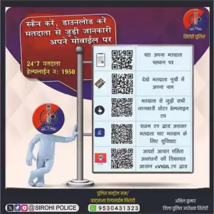 #Sirohi : #लोकसभा_चुनाव_2024

#मतदाता_जागरूकता, 
जागरूक मतदाता है सशक्त लोकतंत्र की पहचान,