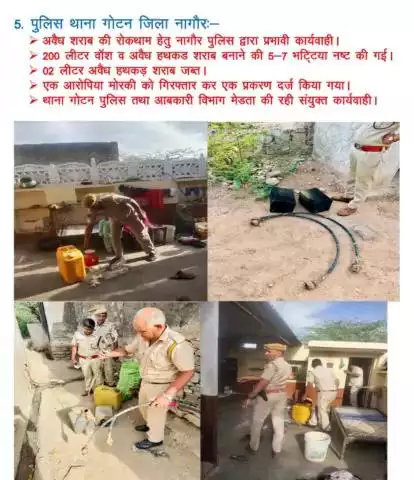 #थाना गोटनः- अवैध शराब की रोकथाम हेतु कार्यवाही करते हुए 200 लीटर वाॅश व 5-7 हथकड़ शराब निर्माण की भट्टियां नष्ट की गई। 02 लीटर हथकड़ शराब जब्त कर एक प्रकरण दर्ज किया गया।