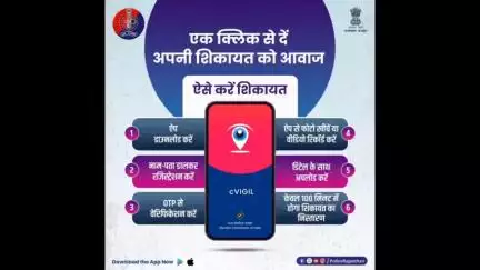 लोकसभा चुनावों में मतदाताओं के लिए मददगार है #cVIGIL App
आदर्श आचार संहिता का उल्लंघन करने वालों पर लगाम कसेगा ये ऐप।