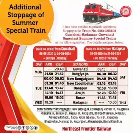 Additional stoppages provided for the benefit of passengers