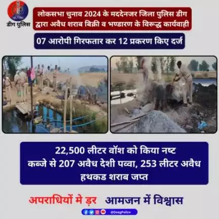 #लोकसभा_चुनाव_2024  के मददेनजर #डीग पुलिस द्वारा अवैध #शराब बिक्री व भण्डारण के विरूद्ध कार्यवाही
7 आरोपी गिरफ्तार