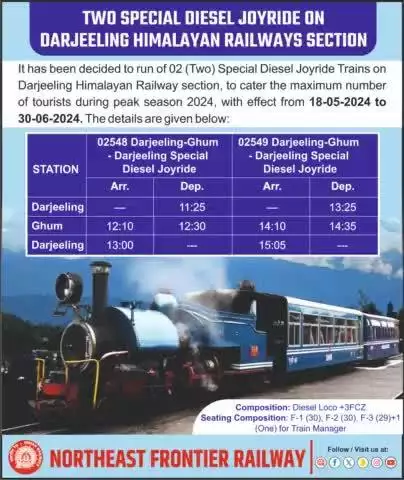 Two Joyride Special Trains on Darjeeling Himalayan Railways section  !!!