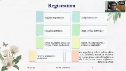 Registration under GST
#learnwithcbic
