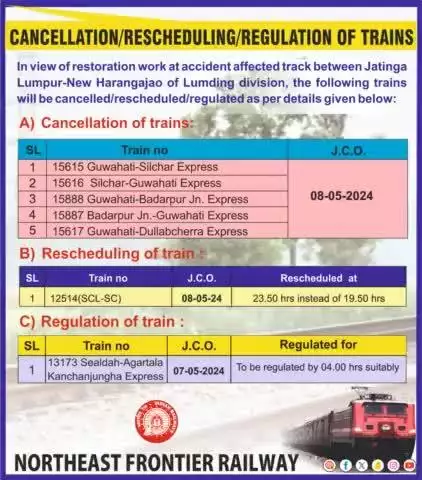 Cancellations and rescheduling of trains
